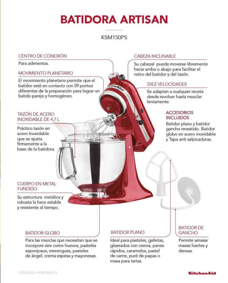 Batidora Artisan 4.7 L Empire Red